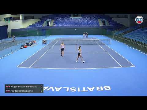 Klugman/Valdmannova - Hradecka/Sramkova (QF)