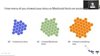 Self-Determination Conference Keynote: All around Wisconsin!