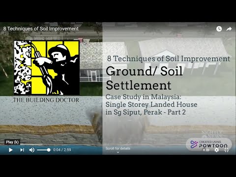 8 Techniques of Soil Improvement. Case Study in Malaysia: 41 Landed Houses in Sg Siput, Perak(Part2)