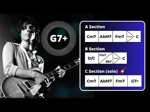 Cause We've Ended As Lovers | INTERACTIVE Backing Track