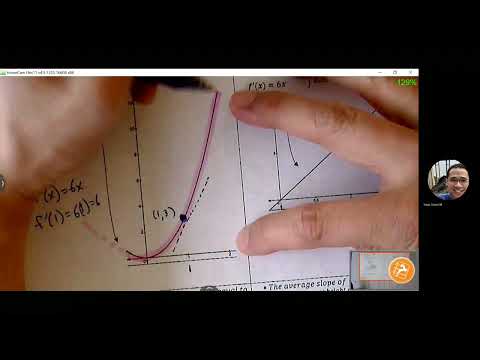 4.3- 4.4a   First Fundamental Theorem of Calculus FFTC