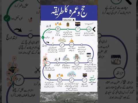 hajj aur umra ka tareeka urdu Islamic shorts #viral #shorts