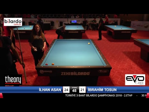 İLHAN ASAN & İBRAHİM TOSUN Bilardo Maçı - 2018 ERKEKLER 2.ETAP-1.Tur