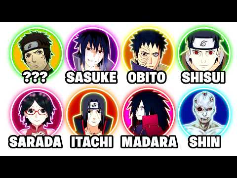 Every Uchiha In Naruto 