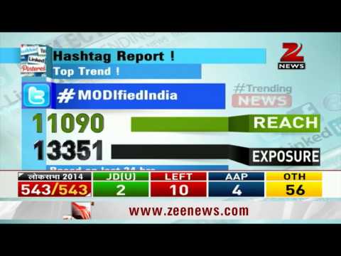 Catch up with the latest trends on social media