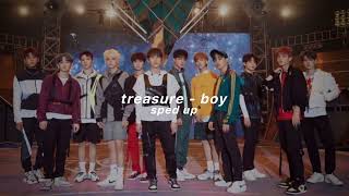 Cover art for boy (sped up / nightcore)