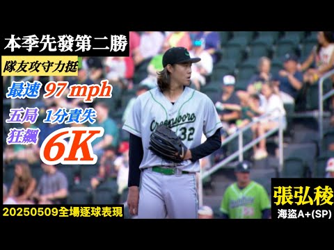 Basketball top5 - WBC中華隊突然炸了！海盜隊王牌驚喜馳援 古林、若熙後又1王炸...
