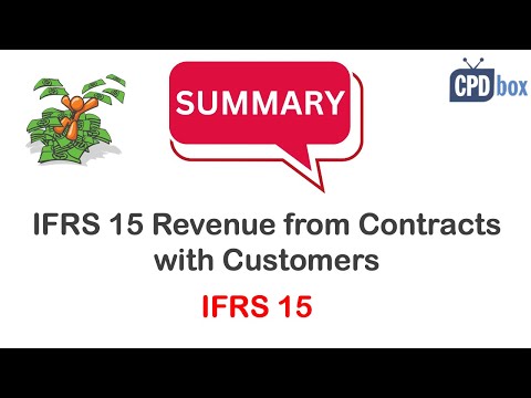 IFRS 15 Revenue from Contracts with Customers - summary 2021