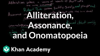 Alliteration, Assonance, and Onomatopoeia | Style | Grammar