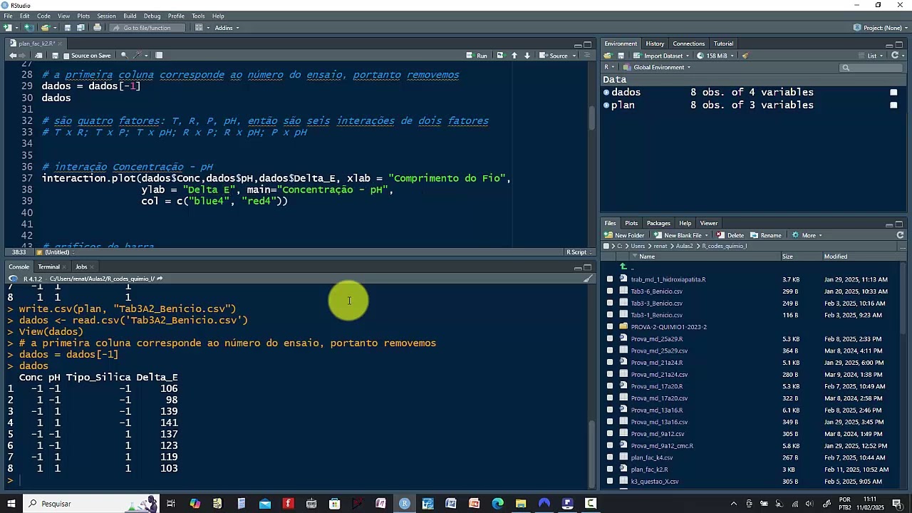Planejamento fatorial: quando a interação e significativa mas o efeito principal não é.