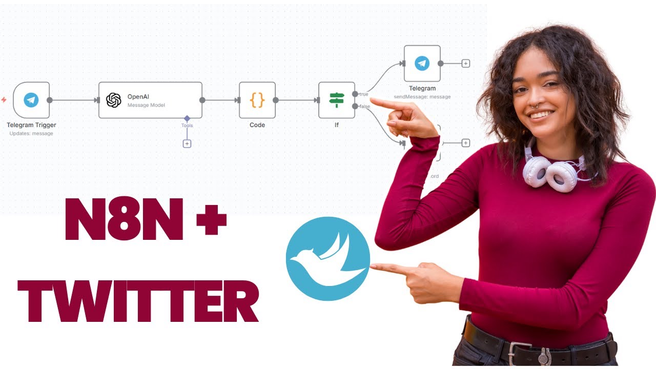 n8n Twitter Node Setup Made Easy 🚀 | Get Your Credentials & Start Tweeting