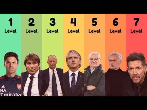7 LEVELS OF HARAM FOOTBALL