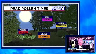 Pollen levels expected to rise through the weekend