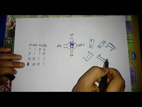 15 Atmega32 Assembly Tutorial- Stepper Motor and LM293D interfacing with AVR ATmega32
