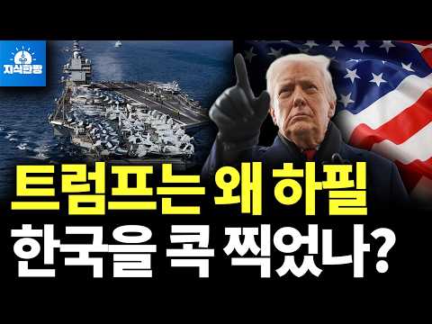 미국의 2026 NDS 보고서: 안보 전략의 대변화