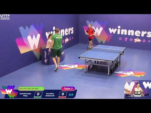 Winners League  19.06.21  Omelchenko Oleg - Grushko Aleksandr  10:00