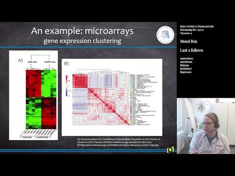 History & Introduction (Bioinformatics S1E2)