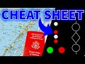 MASTER Your Captain S License Exam Complete COLREGS Guide For Lights And Shapes