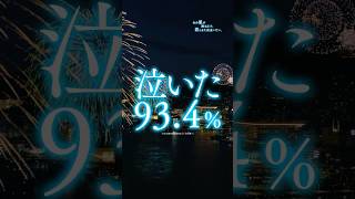 【泣いた93.4%】『あの星が降る丘で、君とまた出会いたい。』 大ヒット上映中！#映画あの星 #福原遥 #Shorts