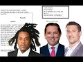 Judge Criticizes Jay-Z's Lawyer's Alex Spiro's 'Incessant' Filings in Tony Buzbee Lawsuit
