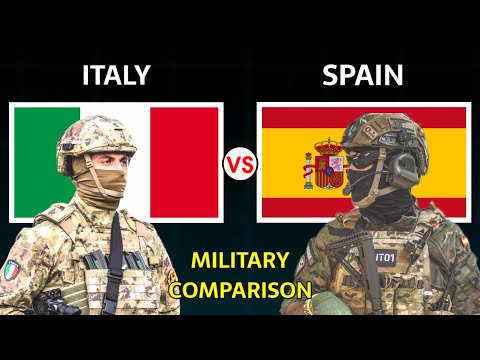 Italy vs Spain Military Power Comparison 2025