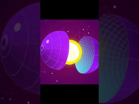 Dyson Sphere Program in a Nutshell #Shorts