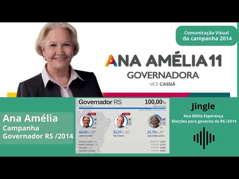 'Ana Mélia: A Melodia da Esperança na Campanha para Governadora do RS em 2014'" Jingle