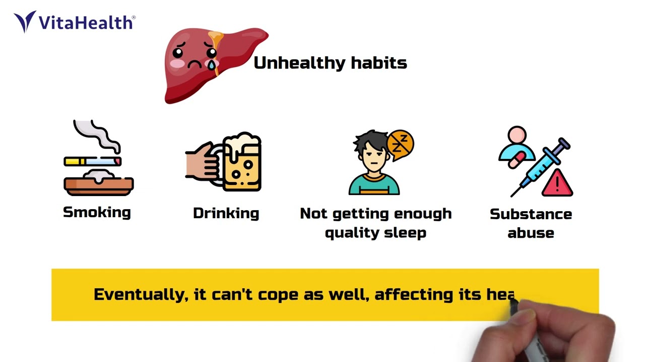 Protect Your Liver Today!