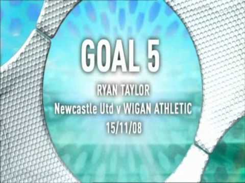 MoTD Goal of the Month: November 2008