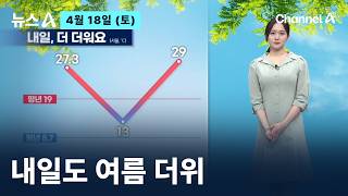 [날씨]내일도 ‘서울 29도’ 여름 더위…대기 건조