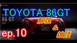 [GTスポーツ] 86GTの解説と雑談