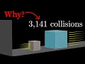 There S More To Those Colliding Blocks That Compute Pi