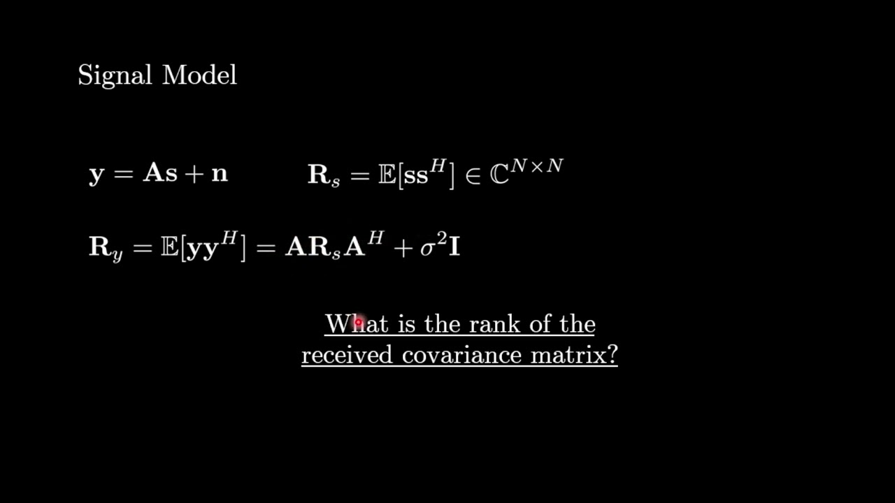 A short and concise Intro to MUSIC Algorithm