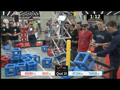 2015 VRC Tech Q19 - 4828D 4000 vs 4716A 7665B - 47 to 43 - VEX Worlds 2015 - Technology Division