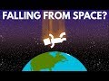 What If You Fell From Space To Earth