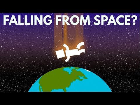如果你從太空墜落到地球會怎樣？ (What If You Fell From Space to Earth?)