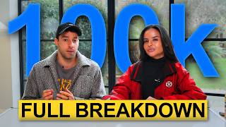 If I Had to Blow Up My LinkedIn as Fast as I Could, Here's What I'd Do