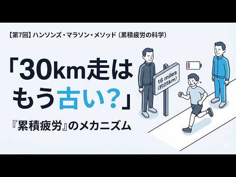 「30km走」はもう古い！？ハンソン兄弟が明かす『累積疲労』のメカニズムと、アメリカ長距離界の復活｜John I