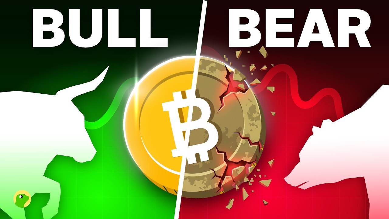 Stop Buying The Top /Selling The Bottom — Bull vs. Bear Markets Explained