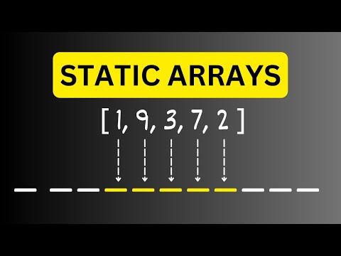 Static Arrays In Java