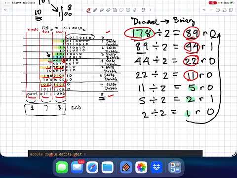 Implementing Double Dabble in Verilog