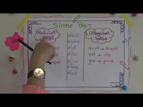 Step Past Simple Past Tense step by step – Our English Corner's Blog