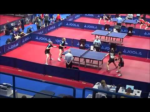 ARLIA Nicole/MITROFAN Luciana - BETZ Ramona/TITIEVSKAJA Aleksandra (EYC 2022)