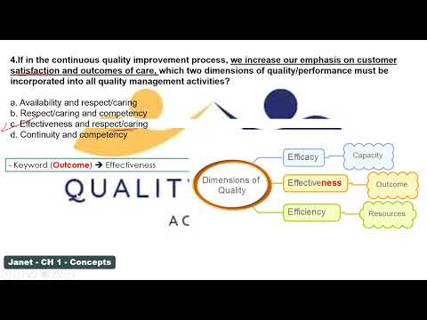 QUALITY BASICS CASES