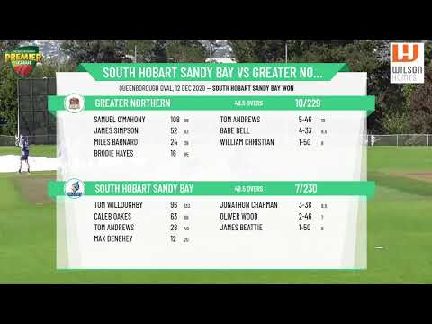 CTPL Premier League Men's 1st Grade Round 13 - South Hobart Sandy Bay v Greater Northern