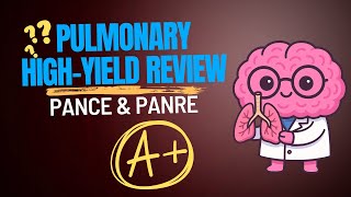 Pulmonology High-Yield Review for PANCE & PANRE | Must-Know Pulmonary Topics