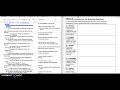 Basic Analysis of Marianne Moore's "Poetry"