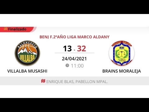 Benjamin fem VILLALBA MUSASHI - BRAINS