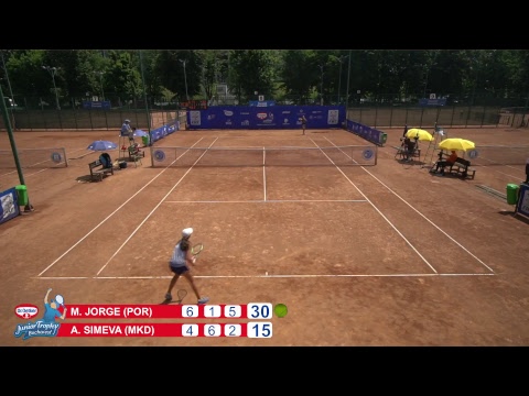 LIVE - Dr Oetker Junior Trophy 2018, U14