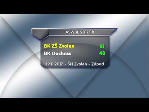 BK ZŠ Zvolen - BK Duchess 61:43